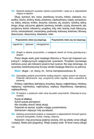 104
331.	 Spośród podanych wyrazów wybierz przymiotniki i wpisz je w odpowiednie
miejsce w tabelce.
Długi, wytracić, ten, owoc, plastikowy, kruchy, miłość, ciekawie, mu-
szelka, równo, drobny, tłusty, piaskowy, ciężkozbrojny, ciepły, sympatycz-
ny, dobry, dobrze, krótko, słusznie, bukowy, zły, przykro, szkolny, ładny,
drogo, drogi, sztucznie, głęboki, bankowy, światło, czysty, domownik, tak,
przyjemny, leśnik, miłosierny, uciążliwy, miły, miło, twardy, myśl, fabryczny,
zimno, niecierpliwość, niecierpliwy, podniosły, kolorowy, kolorowo, filmowy,
deszczowo, deszczowy, klasówka, niski.
Przymiotniki, które się stopniują Przymiotniki, które się nie stopniują
regularnie opisowo nieregularnie
332.	 Znajdź w tekście przymiotniki, a następnie określ ich formę gramatyczną i
stopień.
Przez długie wieki grób świętego Marcina w Tours był miejscem po-
kutnych i dziękczynnych pielgrzymek rycerskich. Przykład rzymskiego
żołnierza uczył, jak miłosierni powinni być rycerze. Nic więc dziwnego, że
rycerstwo średniowiecznej Europy obrało świętego Marcina na patrona.
Wzór: długie – st. równy, lm., forma niemęskoosobowa, B.
333.	 Uporządkuj podane przymiotniki według stopnia i zapisz parami do zeszytu.
Podkreśl zakończenia -szy, przypomnij sobie regułkę, która uzasadnia tę
pisownię.
Krótszy, najkrótszy, ładniejszy, brzydszy, lepszy, najładniejszy, młodszy,
najlepszy, najmłodszy, najbrzydszy, większy, kłopotliwszy, największy,
najkłopotliwszy.
334.	 W każdym z podanych zdań ukrył się jeden przymiotnik. Odszukaj te przy-
miotniki.
Kupię ci chałwę.
Kamil szasta pieniędzmi.
Nie chciałby stracić takiej okazji.
Pojechał na wprost, szybko mijając przedmieścia.
Zamierzam ulepszyć mój wynalazek.
335.	 Zastosuj przymiotniki podane w nawiasach w odpowiednich formach grama-
tycznych (przypadku, liczbie, rodzaju, stopniu).
Kwiecień i maj przynoszą (piękny) wiosnę. Dni są wtedy coraz (długi)
i (ciepły). Niebo jest (pogodny). Wieje (ciepły) wiatr. W lecie mamy (długi)
 