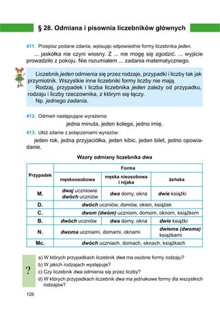 126
§ 28. Odmiana i pisownia liczebników głównych
411.	 Przepisz podane zdania, wpisując odpowiednie formy liczebnika jeden.
... jaskółka nie czyni wiosny. Z ... nie mogę się zgodzić. ... wyjście
prowadziło z pokoju. Nie rozumiałem ... zadania matematycznego.
Liczebnik jeden odmienia się przez rodzaje, przypadki i liczby tak jak
przymiotnik. Wszystkie inne liczebniki formy liczby nie mają.
Rodzaj, przypadek i liczba liczebnika jeden zależy od przypadku,
rodzaju i liczby rzeczownika, z którym się łączy.
Np. jednego zadania.
412.	 Odmień następujące wyrażenia:
jedna minuta, jeden kolega, jedno imię.
413.	 Ułóż zdanie z połączeniami wyrazów:
jeden rok, jedna przyjaciółka, jeden kibic, jeden bilet, jedno opowia-
danie.
Wzory odmiany liczebnika dwa
Przypadek
Forma
męskoosobowa
męska nieosobowa
i nijaka
żeńska
M.
dwaj uczniowie
dwóch uczniów
dwa domy, okna dwie książki
D. dwóch uczniów, domów, okien, książek
C. dwom (dwóm) uczniom, domom, oknom, książkom
B. dwóch uczniów dwa domy, okna dwie książki
N. dwoma uczniami, domami, oknami
dwiema (dwoma)
książkami
Mc. dwóch uczniach, domach, oknach, książkach
a) W których przypadkach liczebnik dwa ma osobne formy rodzaju?
b) W jakich rodzajach występuje?
c) Czy liczebnik dwa odmienia się przez liczby?
d) W których przypadkach liczebnik dwa ma jednakowe formy dla wszystkich
rodzajów?
?
 