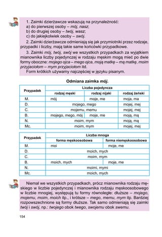 154
1. Zaimki dzierżawcze wskazują na przynależność:
a) do pierwszej osoby – mój, nasz;
b) do drugiej osoby – twój, wasz;
c) do jakiejkolwiek osoby – swój.
2. Zaimki dzierżawcze odmieniają się jak przymiotniki przez rodzaje,
przypadki i liczby, mają takie same końcówki przypadkowe.
3. Zaimki mój, twój, swój we wszystkich przypadkach za wyjątkiem
mianownika liczby pojedynczej w rodzaju męskim mogą mieć po dwie
formy oboczne: mojego ojca – mego ojca, moją matkę – mą matkę, moim
przyjaciołom – mym przyjaciołom itd.
Form krótkich używamy najczęściej w języku pisanym.
Odmiana zaimka mój.
Przypadek
Liczba pojedyncza
rodzaj męski rodzaj nijaki rodzaj żeński
M. mój moje, me moja, ma
D. mojego, mego mojej, mej
С. mojemu, memu mojej, mej
B. mojego, mego, mój moje, me moją, mą
N. moim, mym moją, mą
Mc. moim, mym mojej, mej
Przypadek
Liczba mnoga
forma męskoosobowa forma niemęskoosobowa
M. moi moje, me
D. moich, mych
C. moim, mym
B. moich, mych moje, me
N. moimi, mymi
Mc. moich, mych
Niemal we wszystkich przypadkach, prócz mianownika rodzaju mę-
skiego w liczbie pojedynczej i mianownika rodzaju męskoosobowego
w liczbie mnogiej, występują tu formy równoległe: dłuższe – mojego,
mojemu, moim, moich itp., i krótsze – mego, memu, mym itp. Bardziej
rozpowszechnione są formy dłuższe. Tak samo odmieniają się zaimki
twój i swój, np.: twojego obok twego, swojemu obok swemu.
 