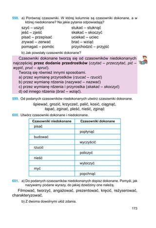 173
598.	 a) Porównaj czasowniki. W której kolumnie są czasowniki dokonane, a w
której niedokonane? Na jakie pytania odpowiadają?
szyć – uszyć			 stukać – stuknąć
jeść – zjeść			 skakać – skoczyć
pisać – przepisać		 uciekać – uciec
zrywać – zerwać		 brać – wziąć
pomagać – pomóc	 	 przychodzić – przyjść
b) Jak powstały czasowniki dokonane?
Czasowniki dokonane tworzą się od czasowników niedokonanych
najczęściej przez dodanie przedrostków (czytać – przeczytać, pić –
wypić, pruć – spruć).
Tworzą się również innymi sposobami.
a) przez wymianę przyrostków (rzucać – rzucić)
b) przez wymianę rdzenia (nazywać – nazwać)
c) przez wymianę rdzenia i przyrostka (skakać – skoczyć)
d) od innego rdzenia (brać – wziąć).
599.	 Od podanych czasowników niedokonanych utwórz czasowniki dokonane.
śpiewać, grozić, krzyczeć, palić, kosić, ciągnąć,
łapać, zginać, pleść, nieść, zginąć
600.	 Utwórz czasowniki dokonane i niedokonane.
Czasowniki niedokonane Czasowniki dokonane
pisać
popłynąć
budować
wyczyścić
rzucić
policzyć
nieść
wytoczyć
myć
popchnąć
601.	 a) Do podanych czasowników niedokonanych dopisz dokonane. Pomyśl, jak
nazywamy podane wyrazy, do jakiej dziedziny one należą.
Filmować, tworzyć, angażować, prezentować, kręcić, reżyserować,
charakteryzować.
b) Z dwoma dowolnymi ułóż zdania.
 