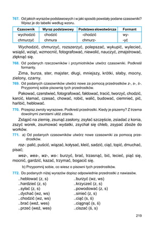 219
767.	 Od jakich wyrazów podstawowych i w jaki sposób powstały podane czasowniki?
Wpisz je do tabelki według wzoru.
Czasownik Wyraz podstawowy Podstawa słowotwórcza Formant
wychodzić chodzić -chodzić wy-
chmurzyć chmura chmurz- -yć
Wychodzić, chmurzyć, rozszerzyć, polepszać, wykupić, wylecieć,
wsiąść, wziąć, wzmocnić, fotografować, niewolić, nauczyć, zmajstrować,
zlęknąć się.
768.	 Od podanych rzeczowników i przymiotników utwórz czasowniki. Podkreśl
formanty.
Zima, burza, ster, majster, długi, mniejszy, krótki, słaby, mocny,
zielony, czarny.
769.	 Od podanych czasowników utwórz nowe za pomocą przedrostków z-, s-, ś-.
Przypomnij sobie pisownię tych przedrostków.
Pakować, czerstwieć, fotografować, fałdować, tracić, tworzyć, chodzić,
karcić, kłamać, czesać, chować, robić, walić, budować, ciemnieć, pić,
hańbić, heblować.
770.	 Przepisz zwroty wyrazowe. Podkreśl przedrostki. Kiedy je piszemy? Z trzema
dowol­nymi zwrotami ułóż zdania.
Zstąpić na ziemię, zsunąć zasłony, zsyłać szczęście, zsiadać z konia,
zszyć worek, zsumować wydatki, zsychał się chleb, zsypać zboże do
worków.
771.	 a) Od podanych czasowników utwórz nowe czasowniki za pomocą prze-
drostków.
roz-: palić, puścić, wiązać, kołysać, kleić, sadzić, ciąć, topić, dmuchać,
pisać;
wez-, wes-, wz-, ws-: burzyć, brać, trzasnąć, bić, lecieć, piąć się,
mocnić, gardzić, kazać, trzymać, bogacić się.
b) Przypomnij sobie, co wiesz o pisowni tych przedrostków.
772.	 Do podanych niżej wyrazów dopisz odpowiednie przedrostki z nawiasów.
..heblować (z, s)			 ..burzyć (wz, ws)
..hardzieć (z, s)			 ..krzyczeć (z, s)
..syłać (z, s)			 ..powodować (z, s)
..dychać (wz, ws)		 ..sinieć (z, s)
..chodzić (wz, ws)		 ..ciąć (s, ś)
..brać (weź, wes)			 ..ciągnąć (s, ś)
..przeć (weź, wes)		 ..ciszać (ś, s)
 