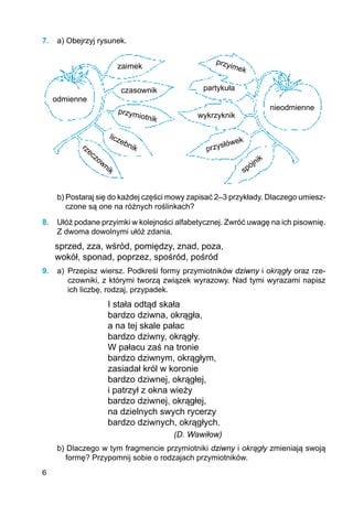 6
7.	 a) Obejrzyj rysunek.
odmienne
zaimek
czasownik
przymiotnik
liczebnikrzeczownik
przyimek
partykuła
wykrzyknik
przysłówek
spójnik
nieodmienne
b) Postaraj się do każdej części mowy zapisać 2–3 przykłady. Dlaczego umiesz-
czone są one na różnych roślinkach?
8.	 Ułóż podane przyimki w kolejności alfabetycznej. Zwróć uwagę na ich pisownię.
Z dwoma dowolnymi ułóż zdania.
sprzed, zza, wśród, pomiędzy, znad, poza,
wokół, sponad, poprzez, spośród, pośród
9.	 a)	 Przepisz wiersz. Podkreśl formy przymiotników dziwny i okrągły oraz rze-
czowniki, z którymi tworzą związek wyrazowy. Nad tymi wyrazami napisz
ich liczbę, rodzaj, przypadek.
I stała odtąd skała
bardzo dziwna, okrągła,
a na tej skale pałac
bardzo dziwny, okrągły.
W pałacu zaś na tronie
bardzo dziwnym, okrągłym,
zasiadał król w koronie
bardzo dziwnej, okrągłej,
i patrzył z okna wieży
bardzo dziwnej, okrągłej,
na dzielnych swych rycerzy
bardzo dziwnych, okrągłych.
	 (D. Wawiłow)
b) Dlaczego w tym fragmencie przymiotniki dziwny i okrągły zmieniają swoją
formę? Przypomnij sobie o rodzajach przymiotników.
 