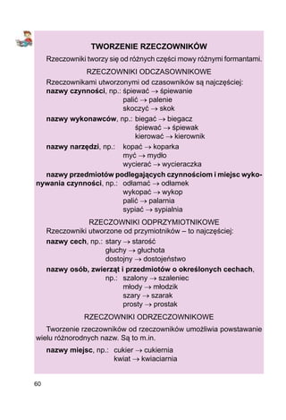 60
TWORZENIE RZECZOWNIKÓW
Rzeczowniki tworzy się od różnych części mowy różnymi formantami.
RZECZOWNIKI ODCZASOWNIKOWE
Rzeczownikami utworzonymi od czasowników są najczęściej:
nazwy czynności, np.:	śpiewać → śpiewanie
				 palić → palenie
				 skoczyć → skok
nazwy wykonawców, np.:	biegać → biegacz
	 śpiewać → śpiewak
	 kierować → kierownik
nazwy narzędzi, np.:	 kopać → koparka
				 myć → mydło
				 wycierać → wycieraczka
nazwy przedmiotów podlegających czynnościom i miejsc wyko-
nywania czynności, np.:	 odłamać → odłamek
				 wykopać → wykop
				 palić → palarnia
				 sypiać → sypialnia
RZECZOWNIKI ODPRZYMIOTNIKOWE
Rzeczowniki utworzone od przymiotników – to najczęściej:
nazwy cech, np.:	stary → starość
		 głuchy → głuchota
		 dostojny → dostojeństwo
nazwy osób, zwierząt i przedmiotów o określonych cechach,
		 np.:	 szalony → szaleniec
			 młody → młodzik
			 szary → szarak
			 prosty → prostak
RZECZOWNIKI ODRZECZOWNIKOWE
Tworzenie rzeczowników od rzeczowników umożliwia powstawanie
wielu różnorodnych nazw. Są to m.in.
nazwy miejsc, np.:	 cukier → cukiernia
	 kwiat → kwiaciarnia
 