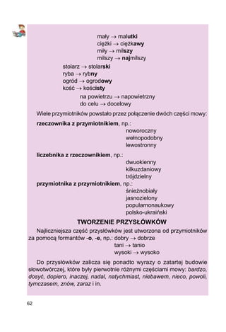 62
				 mały → malutki
				 ciężki → ciężkawy
				 miły → milszy
				 milszy → najmilszy
		 stolarz → stolarski
		 ryba → rybny
		 ogród → ogrodowy
		 kość → kościsty
			 na powietrzu → napowietrzny
			 do celu → docelowy
Wiele przymiotników powstało przez połączenie dwóch części mowy:
rzeczownika z przymiotnikiem, np.:
					 noworoczny
					 wełnopodobny
					 lewostronny
liczebnika z rzeczownikiem, np.:
					 dwuokienny
					 kilkuzdaniowy
					 trójdzielny
przymiotnika z przymiotnikiem, np.:
					 śnieżnobiały
					 jasnozielony
					 popularnonaukowy
					 polsko-ukraiński
TWORZENIE PRZYSŁÓWKÓW
Najliczniejsza część przysłówków jest utworzona od przymiotników
za pomocą formantów -o, -e, np.:	dobry → dobrze
					 tani → tanio
					 wysoki → wysoko
Do przysłówków zalicza się ponadto wyrazy o zatartej budowie
słowotwórczej, które były pierwotnie różnymi częściami mowy: bardzo,
dosyć, dopiero, inaczej, nadal, natychmiast, niebawem, nieco, powoli,
tymczasem, znów, zaraz i in.
 