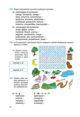 70
234.	 Zapisz odpowiednie synonimy podanych wyrazów:
a)	 zawierające ż wymienne:
	 załoga, kompania, zastęp –
	 lokaj, ordynans, kamerdyner –
	 tasiemka, lamówka, aksamitka –
	 publikacja, podręcznik, lektura –
	 znajoma, przyjaciółka, towarzyszka –
b)	 zawierające rz wymienne:
	 woda, głębia, ocean –
	 myśliciel, filozof, uczony –
	 pagórek, wzniesienie, nasyp –
	 podarować, dać, sprezentować –
	 komponować, projektować, pisać –
235.	 a) Z poziomych i pio­­nowych kolumn dia­gra­mu wykreśl zilustro­­­wa­­­ne wyra­zy i
zapisz je w tabeli.
b) Zapisz hasło,
które utworzą
po­zo­­­stałe litery
czy­ta­­ne z góry
na dół.
wyrazy z rz
wyrazy z ż
236.	 Zestaw takie wy-
razy pokrewne, w
których wystąpią
podane oboczno-
ści spółgłoskowe:
a)	 ż – g			 ż – dż – z – s – h
	 wybrzeże –		 spieniężyć –
	 bieżnia –		 mosiężny –
	 wstążka –		 zagwiżdżę –
	 odważny –		 zmiażdżę –
W K O R Z E N I E Ą R R
S S S E B O G I O D Ł Z
W I T D O R Z E C H Y O
I Ę K R Ż Ł Y Ż W Y Ż D
E Ż R Z E K A P W O K K
R Y I W I E Ż A A R I I
Z C Ż E L A Z K O Z Z E
B Y W Ę G O R Z D Ę Y W
A K A Ł U Ż A R Z S M K
Z J A R Z Ę B I N A U A
 