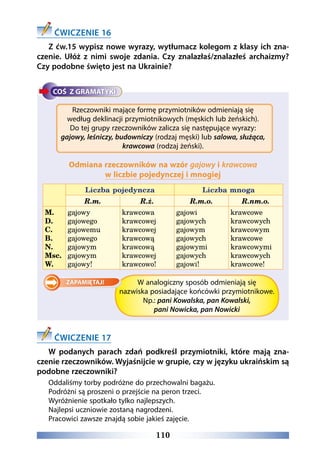 110
ĆWICZENIE 16
Z ćw.15 wypisz nowe wyrazy, wytłumacz kolegom z klasy ich zna-
czenie. Ułóż z nimi swoje zdania. Czy znalazłaś/znalazłeś archaizmy?
Czy podobne święto jest na Ukrainie?
Rzeczowniki mające formę przymiotników odmieniają się
według deklinacji przymiotnikowych (męskich lub żeńskich).
Do tej grupy rzeczowników zalicza się następujące wyrazy:
gajowy, leśniczy, budowniczy (rodzaj męski) lub salowa, służąca,
krawcowa (rodzaj żeński).
Odmiana rzeczowników na wzór gajowy i krawcowa
w liczbie pojedynczej i mnogiej
Liczba pojedyncza Liczba mnoga
R.m. R.ż. R.m.o. R.nm.o.
M.
D.
C.
B.
N.
Msc.
W.
gajowy
gajowego
gajowemu
gajowego
gajowym
gajowym
gajowy!
krawcowa
krawcowej
krawcowej
krawcową
krawcową
krawcowej
krawcowo!
gajowi
gajowych
gajowym
gajowych
gajowymi
gajowych
gajowi!
krawcowe
krawcowych
krawcowym
krawcowe
krawcowymi
krawcowych
krawcowe!
W analogiczny sposób odmieniają się
nazwiska posiadające końcówki przymiotnikowe.
Np.: pani Kowalska, pan Kowalski,
pani Nowicka, pan Nowicki
ĆWICZENIE 17
W podanych parach zdań podkreśl przymiotniki, które mają zna-
czenie rzeczowników. Wyjaśnijcie w grupie, czy w języku ukraińskim są
podobne rzeczowniki?
Oddaliśmy torby podróżne do przechowalni bagażu.
Podróżni są proszeni o przejście na peron trzeci.
Wyróżnienie spotkało tylko najlepszych.
Najlepsi uczniowie zostaną nagrodzeni.
Pracowici zawsze znajdą sobie jakieś zajęcie.
 