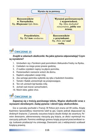 115
Wyraża się za pomocą:
Rzeczowników
w Narzędniku.
Np. Miejscami było błoto.
Wyrażeń porównawczych
i wypowiedzeń.
Np. Głos dochodził
niewyraźnie, jakby zza
ściany.
Przysłówków.
Np. Był tam niedawno.
Rzeczowników
z przyimkami.
Np. Dom stał nad
rzeką.
ĆWICZENIE 25
Znajdź w zdaniach okoliczniki. Na jakie pytania odpowiadają? Czym
są wyrażone?
1.	 Umówiłam się z Tomkiem pod pomnikiem Aleksandra Fredry na Rynku.
2.	 Czekałam na niego przez prawie godzinę.
3.	 Z nudów czytałam napisy na płycie pomnika.
4.	 Postanowiłam nareszcie wrócić do domu.
5.	 Raptem usłyszałam swoje imię.
6.	 Zza samego pomnika wyłoniła się ręka z bukietem kwiatów.
7.	 Tomek i Radek uśmiechnęli się przepraszająco.
8.	 Ten ich uśmiech był bardzo miły.
9.	 Jechali nad morze samochodem.
10.	 Niech idzie, gdzie chce.
ĆWICZENIE 26
Zapoznaj się z treścią poniższego tekstu. Wypisz okoliczniki wraz z
wyrazami określanymi. Zadaj pytania i określ typy okoliczników.
Gra w warcaby pochodzi z Francji. W Polsce jest znana od XII wieku. Książę
Kazimierz Sprawiedliwy niezmiernie lubił tę grę. Często jednak dopuszczał się
drobnych krętactw. Z powodu oszustwa księcia doszło kiedyś do awantury. Pe-
wien dworzanin, zdenerwowany nieczystą grą księcia, ze złości wymierzył mu
siarczysty policzek. Pomimo wielkiego gniewu książę przyznał przeciwnikowi ra-
cję. Łaskawie przebaczył mu zniewagę. Dworzanin zaś z wdzięczności ucałował
książęcą prawicę.
 