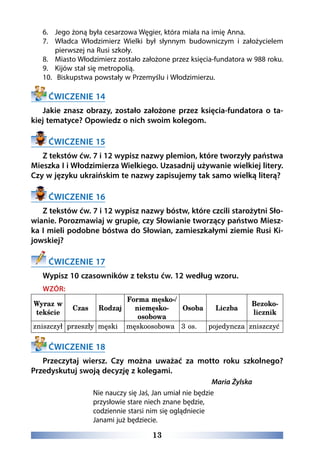 13
6.	 Jego żoną była cesarzowa Węgier, która miała na imię Anna.
7.	 Władca Włodzimierz Wielki był słynnym budowniczym i założycielem
pierwszej na Rusi szkoły.
8.	 Miasto Włodzimierz zostało założone przez księcia-fundatora w 988 roku.
9.	 Kijów stał się metropolią.
10.	 Biskupstwa powstały w Przemyślu i Włodzimierzu.
ĆWICZENIE 14
Jakie znasz obrazy, zostało założone przez księcia-fundatora o ta-
kiej tematyce? Opowiedz o nich swoim kolegom.
ĆWICZENIE 15
Z tekstów ćw. 7 i 12 wypisz nazwy plemion, które tworzyły państwa
Mieszka I i Włodzimierza Wielkiego. Uzasadnij używanie wielkiej litery.
Czy w języku ukraińskim te nazwy zapisujemy tak samo wielką literą?
ĆWICZENIE 16
Z tekstów ćw. 7 i 12 wypisz nazwy bóstw, które czcili starożytni Sło-
wianie. Porozmawiaj w grupie, czy Słowianie tworzący państwo Miesz-
ka I mieli podobne bóstwa do Słowian, zamieszkałymi ziemie Rusi Ki-
jowskiej?
ĆWICZENIE 17
Wypisz 10 czasowników z tekstu ćw. 12 według wzoru.
WZÓR:
Wyraz w
tekście
Czas Rodzaj
Forma męsko-/
niemęsko-
osobowa
Osoba Liczba
Bezoko-
licznik
zniszczył przeszły męski męskoosobowa 3 os. pojedyncza zniszczyć
ĆWICZENIE 18
Przeczytaj wiersz. Czy można uważać za motto roku szkolnego?
Przedyskutuj swoją decyzję z kolegami.
Maria Żylska
Nie nauczy się Jaś, Jan umiał nie będzie 
przysłowie stare niech znane będzie,
codziennie starsi nim się oglądniecie
Janami już będziecie.
 
