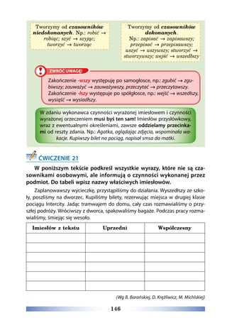 146
Tworzymy od czasowników
niedokonanych. Np.: robić →
robiąc; szyć → szyjąc;
tworzyć → tworząc
Tworzymy od czasowników
dokonanych.
Np.: zapisać → zapisawszy;
przepisać → przepisawszy;
uszyć → uszywszy; stworzyć →
stworzywszy; wejść → wszedłszy
Zakończenie -wszy występuję po samogłosce, np.: zgubić → zgu-
biwszy; zauważyć → zauważywszy, przeczytać → przeczytawszy.
Zakończenie -łszy występuje po spółgłosce, np.: wejść → wszedłszy,
wysiąść → wysiadłszy.
W zdaniu wykonawca czynności wyrażonej imiesłowem i czynności
wyrażonej orzeczeniem musi byś ten sam! Imiesłów przysłówkowy,
wraz z ewentualnymi określeniami, zawsze oddzielamy przecinka-
mi od reszty zdania. Np.: Agatka, oglądając zdjęcia, wspominała wa-
kacje. Kupiwszy bilet na pociąg, napisał smsa do matki.
ĆWICZENIE 21
W poniższym tekście podkreśl wszystkie wyrazy, które nie są cza-
sownikami osobowymi, ale informują o czynności wykonanej przez
podmiot. Do tabeli wpisz nazwy właściwych imiesłowów.
Zaplanowawszy wycieczkę, przystąpiliśmy do działania. Wyszedłszy ze szko-
ły, poszliśmy na dworzec. Kupiliśmy bilety, rezerwując miejsca w drugiej klasie
pociągu Intercity. Jadąc tramwajem do domu, cały czas rozmawialiśmy o przy-
szłej podróży. Wróciwszy z dworca, spakowaliśmy bagaże. Podczas pracy rozma-
wialiśmy, śmiejąc się wesoło.
Imiesłów z tekstu Uprzedni Współczesny
(Wg B. Barańskiej, D. Kręźliwicz, M. Michlskiej)
 