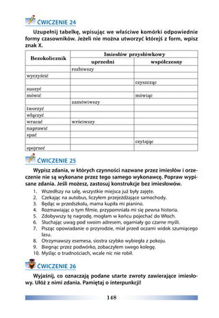 148
ĆWICZENIE 24
Uzupełnij tabelkę, wpisując we właściwe komórki odpowiednie
formy czasowników. Jeżeli nie można utworzyć którejś z form, wpisz
znak X.
Bezokolicznik
Imiesłów przysłówkowy
uprzedni współczesny
rozbiwszy
wyczyścić
czyszcząc
suszyć
mówić mówiąc
zamówiwszy
tworzyć
włączyć
wracać wróciwszy
naprawić
spać
czytając
spojrzeć
ĆWICZENIE 25
Wypisz zdania, w których czynności nazwane przez imiesłów i orze-
czenie nie są wykonane przez tego samego wykonawcę. Popraw wypi-
sane zdania. Jeśli możesz, zastosuj konstrukcje bez imiesłowów.
1.	 Wszedłszy na salę, wszystkie miejsca już były zajęte.
2.	 Czekając na autobus, liczyłem przejeżdżające samochody.
3.	 Będąc w przedszkolu, mama kupiła mi pianino.
4.	 Rozmawiając o tym filmie, przypomniała mi się pewna historia.
5.	 Zdobywszy tę nagrodę, mogłam w końcu pojechać do Włoch.
6.	 Słuchając uwag pod swoim adresem, ogarniały go czarne myśli.
7.	 Pisząc opowiadanie o przyrodzie, miał przed oczami widok szumiącego
lasu.
8.	 Otrzymawszy esemesa, siostra szybko wybiegła z pokoju.
9.	 Biegnąc przez podwórko, zobaczyłem swego kolegę.
10.	 Myśląc o trudnościach, wcale nic nie robił.
ĆWICZENIE 26
Wyjaśnij, co oznaczają podane utarte zwroty zawierające imiesło-
wy. Ułóż z nimi zdania. Pamiętaj o interpunkcji!
 