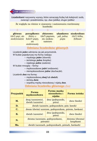 23
Liczebnikami nazywamy wyrazy, które oznaczają liczbę lub kolejność osób,
zwierząt i przedmiotów, np.: dwa (jabłka), drugie (jabłko)
Ze względu na różnice w znaczeniu i zastosowaniu rozróżniamy
liczebniki:
    
główne:
(ile?) pięć, sto
siedemnaście
porządkowe:
(który z
kolei?) piąty,
sto
siedemnasty
zbiorowe:
(ile?) pięcioro,
sto siedem-
naścioro
ułamkowe:
pół, jedna
piąta
nieokreślone:
(ile?) kilka,
kilkaset
Odmiana liczebników głównych
Liczebnik jeden odmienia się jak przymiotnik.
W liczbie pojedynczej ma formy rodzaju:
•	 męskiego jeden (słownik);
•	 żeńskiego jedna (książka);
•	 nijakiego jedno (zadanie).
W liczbie mnogiej – formy:
•	 męskoosobowe jedni (widzowie);
•	 niemęskoosobowe jedne (słuchaczki).
Liczebnik dwa ma formę:
•	 męskoosobową dwaj lub dwóch;
•	 żeńską dwie;
•	 wspólną męską nieosobową i nijaką dwa.
Odmiana liczebnika głównego dwa
Przypadek
Forma
męskoosobowa
Forma męska
nieosobowa i
nijaka
Forma żeńska
M.
dwaj (uczniowie),
dwóch (uczniów)
dwa (podręczniki,
pióra)
dwie (ławki)
D. dwóch (uczniów, podręczników, piór, ławek)
C. dwom (dwóm) uczniom, podręcznikom, piórom, ławkom)
B. dwóch (uczniów)
dwa (podręczniki,
pióra)
dwie (ławki)
N.
dwoma (uczniami, podręcznikami,
piórami)
dwiema (dwoma)
książkami
Ms. dwóch (uczniach, podręcznikach, piórach, ławkach)
 