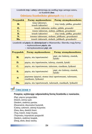 24
Liczebniki trzy i cztery odmieniają się według tego samego wzoru,
co liczebnik dwa.
Odmiana liczebników głównych trzy i cztery
Przypadek Formy męskoosobowe Formy niemęskoosobowe
M.
trzej (aktorzy),
trzech (aktorów)
trzy (stoły, jabłka, gruszki)
D. trzech (aktorów, stołów, jabłek, gruszek)
C. trzem (aktorom, stołom, jabłkom, gruszkom)
B. trzech (aktorów) trzy (stoły, jabłka, gruszki)
N. trzema (aktorami, stołami, jabłkami, gruszkami)
Ms. trzech (aktorach, stołach, jabłkach, gruszkach)
Liczebniki od pięciu do dziewięciuset w Mianowniku i Bierniku mają formy:
•	 męskoosobowe pięciu, stu
•	 niemęskoosobowe pięć, sto
Przypadek Formy męskoosobowe Formy niemęskoosobowe
M. pięciu, stu (sportowców)
pięć, sto (talerzy, ciastek,
łyżek)
D. pięciu, stu (sportowców, talerzy, ciastek, łyżek)
C. pięciu, stu (sportowcom, talerzom, ciastkom, łyżkom)
B. pięciu, stu (sportowców)
pięć, sto (talerzy, ciastek,
łyżek)
N
pięcioma (pięciu), stoma (stu) sportowcami, talerzami,
ciastkami, łyżkami)
Ms. pięciu, stu (sportowcach, talerzach, ciastkach, łyżkach)
ĆWICZENIE 9
Przepisz, wybierając odpowiednią formę liczebnika z nawiasów.
(Pięć, pięciu) przyjaciółek.
(Osiem, ośmiu) pań.
(Siedem, siedmiu) panów.
(Dwanaście, dwunastu) kuzynek.
(Cztery, czterech, czterej) kuzynów.
(Dwa, dwu, dwóch) braci.
(Trzy, trzech, trzej) muzea.
(Trzynastu, trzynaście) przyjaciół.
(Siedem, siedmiu) książek.
(Dwaj, dwie, dwa) siostry.
 