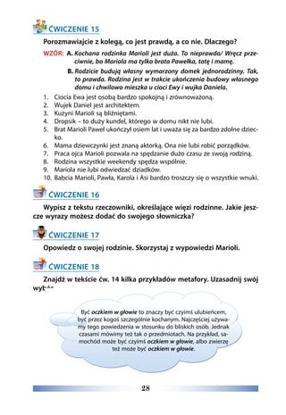 28
ĆWICZENIE 15
Porozmawiajcie z kolegą, co jest prawdą, a co nie. Dlaczego?
WZÓR: A. Kochana rodzinka Marioli jest duża. To nieprawda/ Wręcz prze-
ciwnie, bo Mariola ma tylko brata Pawełka, tatę i mamę.
B. Rodzicie budują własny wymarzony domek jednorodzinny. Tak,
to prawda. Rodzina jest w trakcie ukończenia budowy własnego
domu i chwilowo mieszka u cioci Ewy i wujka Daniela.
1.	 Ciocia Ewa jest osobą bardzo spokojną i zrównoważoną.
2.	 Wujek Daniel jest architektem.
3.	 Kuzyni Marioli są bliźniętami.
4.	 Dropsik – to duży kundel, którego w domu nikt nie lubi.
5.	 Brat Marioli Paweł ukończył osiem lat i uważa się za bardzo zdolne dziec-
ko.
6.	 Mama dziewczynki jest znaną aktorką. Ona nie lubi robić porządków.
7.	 Praca ojca Marioli pozwala na spędzanie dużo czasu ze swoją rodziną.
8.	 Rodzina wszystkie weekendy spędza wspólnie.
9.	 Mariola nie lubi odwiedzać dziadków.
10.	 Babcia Marioli, Pawła, Karola i Asi bardzo troszczy się o wszystkie wnuki.
ĆWICZENIE 16
Wypisz z tekstu rzeczowniki, określające więzi rodzinne. Jakie jesz-
cze wyrazy możesz dodać do swojego słowniczka?
ĆWICZENIE 17
Opowiedz o swojej rodzinie. Skorzystaj z wypowiedzi Marioli.
ĆWICZENIE 18
Znajdź w tekście ćw. 14 kilka przykładów metafory. Uzasadnij swój
wybór.
Być oczkiem w głowie to znaczy być czyimś ulubieńcem,
być przez kogoś szczególnie kochanym. Najczęściej używa-
my tego powiedzenia w stosunku do bliskich osób. Jednak
czasami mówimy też tak o przedmiotach. Na przykład, sa-
mochód może być czyimś oczkiem w głowie, albo zwierzę
też może być oczkiem w głowie.
 
