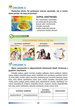 42
ĆWICZENIE 13
Wysłuchaj tekstu. Na podstawie wiersza opowiedz, czy w twoim
domu gotuje się zupę jarzynową?
ZUPKA JARZYNOWA
Por, marchewka i pietruszka
już wskoczyły do garnuszka.
Jeszcze seler i ziemniaczki
i fasolka i buraczki.
Szybko zupka jest gotowa
– jarzynowa, bardzo zdrowa!
RZECZOWNIKI DZIELĄ SIĘ NA:
żywotne osobowe
męskoosobowe niemęskoosobowe
żywotne
nieosobowe
nieżywotne
ĆWICZENIE 14
Wpisz rzeczowniki w odpowiednich kolumnach tabeli. Porównaj z
językiem ukraińskim.
Dziadek, babcia, ogień, kucharz, książką, jadłospis, danie, jedzenie, tulipan,
tygrys, diabeł, ufoludek, kasjer, silnik, niedziela, król, wynalazca, profesor, kosmi-
ta, anioł, jeleń, miasto, talerz, kierunek, sprzedawczyni, tornister, potrawa, towar,
kasa, cena, kelner, sprzedawca, karta, auto, sąsiad, sąsiadka, nauczyciel, pani,
matka, ojciec, kolega, poeta, radość, gość, zadowolenie, artykuł, satysfakcja, ma-
rzenie, powodzenie, student, studentka, forum, muzeum, sztuka, ekspedientka,
koń, pies, pałac, koleżanka, zabawka, komputer, wnuk, siostra, brat.
żywotne osobowe
żywotne
nieosobowe
nieżywotne
męskoosobowe niemęskoosobowe
 