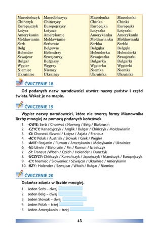 45
Macedończyk
Chińczyk
Europejczyk
Łotysz
Amerykanin
Mołdawianin
Serb
Belg
Holender
Szwajcar
Bułgar
Węgier
Niemiec
Ukrainiec
Macedończycy
Chińczycy
Europejczycy
Łotysze
Amerykanie
Mołdawianie
Serbowie
Belgowie
Holendrzy
Szwajcarzy
Bułgarzy
Węgrzy
Niemcy
Ukraińcy
Macedonka
Chinka
Europejka
Łotyszka
Amerykanka
Mołdawianka
Serbka
Belgijka
Holenderka
Szwajcarka
Bułgarka
Węgierka
Niemka
Ukrainka
Macedonki
Chinki
Europejki
Łotyszki
Amerykanki
Mołdawianki
Serbki
Belgijki
Holenderki
Szwajcarki
Bułgarki
Węgierki
Niemki
Ukrainki
ĆWICZENIE 18
Od podanych nazw narodowości utwórz nazwy państw i części
świata. Wskaż je na mapie.
ĆWICZENIE 19
Wypisz nazwy narodowości, które nie tworzą formy Mianownika
liczby mnogiej za pomocą podanych końcówek.
1.	 -OWIE: Serb / Chorwat / Norweg / Belg / Białorusin
2.	 -CZYCY: Kanadyjczyk / Anglik / Bułgar / Chińczyk / Mołdawianin
3.	 -CI: Chorwat /Szwed / Łotysz / Azjata / Francuz
4.	 -ACY: Polak / Austriak / Słowak / Grek / Węgier
5.	 -ANIE: Rosjanin / Rumun / Amerykanin / Meksykanin / Ukrainiec
6.	 -NI: Litwin / Białorusin / Fin / Rumun / Izraelczyk
7.	 -SI: Francuz /Włoch / Czech / Holender / Duńczyk
8.	 -ŃCZYCY: Chińczyk / Koreańczyk / Japończyk / Irlandczyk / Europejczyk
9.	 -CY: Niemiec / Słoweniec / Szwajcar / Ukrainiec / Amerykanin
10.	 -RZY : Holender / Szwajcar / Włoch / Bułgar / Niemiec
ĆWICZENIE 20
Dokończ zdania w liczbie mnogiej.
1.	 Jeden Serb – dwaj
2.	 Jeden Belg – dwaj
3.	 Jeden Słowak – dwaj
4.	 Jeden Polak – trzej
5.	 Jeden Amerykanin – trzej
 