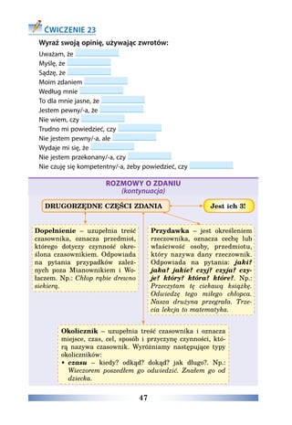 47
ĆWICZENIE 23
Wyraź swoją opinię, używając zwrotów:
Uważam, że
Myślę, że
Sądzę, że
Moim zdaniem
Według mnie
To dla mnie jasne, że
Jestem pewny/-a, że
Nie wiem, czy
Trudno mi powiedzieć, czy
Nie jestem pewny/-a, ale
Wydaje mi się, że
Nie jestem przekonany/-a, czy
Nie czuję się kompetentny/-a, żeby powiedzieć, czy
ROZMOWY O ZDANIU
(kontynuacja)
DRUGORZĘDNE CZĘŚCI ZDANIA Jest ich 3!
Dopełnienie – uzupełnia treść
czasownika, oznacza przedmiot,
którego dotyczy czynność okre-
ślona czasownikiem. Odpowiada
na pytania przypadków zależ-
nych poza Mianownikiem i Wo-
łaczem. Np.: Chłop rąbie drewno
siekierą.
Przydawka – jest określeniem
rzeczownika, oznacza cechę lub
właściwość osoby, przedmiotu,
który nazywa dany rzeczownik.
Odpowiada na pytania: jaki?
jaka? jakie? czyj? czyja? czy-
je? który? która? które?. Np.:
Przeczytam tę ciekawą książkę.
Odwiedzę tego miłego chłopca.
Nasza drużyna przegrała. Trze-
cia lekcja to matematyka.
Okolicznik – uzupełnia treść czasownika i oznacza
miejsce, czas, cel, sposób i przyczynę czynności, któ-
rą nazywa czasownik. Wyróżniamy następujące typy
okoliczników:
•	 czasu – kiedy? odkąd? dokąd? jak długo?. Np.:
Wieczorem poszedłem go odwiedzić. Znałem go od
dziecka.
 