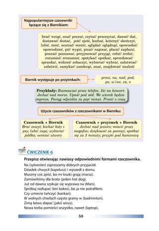 58
Najpopularniejsze czasowniki
łączące się z Biernikiem:
brać/ wziąć, czuć/ poczuć, czytać/ przeczytać, dawać/ dać,
dostawać/ dostać, jeść/ zjeść, kochać, kończyć/ skończyć,
lubić, mieć, oceniać/ ocenić, oglądać/ oglądnąć, opowiadać/
opowiedzieć, pić/ wypić, pisać/ napisać, płacić/ zapłacić,
poznać/ poznawać, przyjmować/ przyjąć, robić/ zrobić,
rozumieć/ zrozumieć, spotykać/ spotkać, sprzedawać/
sprzedać, widzieć/ zobaczyć, wybierać/ wybrać, załatwiać/
załatwić, zamykać/ zamknąć, znać, znajdować/ znaleźć
Biernik występuje po przyimkach:
przez, na, nad, pod,
po, w/we, za, o
Przykłady: Rozmawiać przez telefon. Iść na koncert.
Jechać nad morze. Upaść pod stół. We wtorek będzie
impreza. Pociąg odjeżdża za pięć minut. Prosić o ciszę.
Użycie czasowników z rzeczownikami w Bierniku:
Czasownik + Biernik
Brać zeszyt; kochać koty i
psy; lubić zupę; wybierać
jabłka; oceniać utwory
Czasownik + przyimek + Biernik
Jechać nad jezioro; mówić przez
megafon; dziękować za pamięć; spotkać
się za 3 minuty; przyjść pod kamienicę
ĆWICZENIE 6
Przepisz otwierając nawiasy odpowiednimi formami rzeczownika.
Na (sylwester) zapraszamy dobrych przyjaciół.
Dziadek chwycił (kapelusz) i wyszedł z domu.
Musimy coś zjeść, bo mi kiszki grają (marsz).
Zamówiliśmy dla brata (jeden hot dog).
Już od dawna szykuje się wyprawa na (Mars).
Spróbuj rozłupać (ten kokos), bo ja nie potrafiłem.
Czy umiecie tańczyć (kankan).
W wolnych chwilach często gramy w (badminton).
Zimą łatwo złapać (jakiś wirus).
Nowa torba pomieści wszystko, nawet (laptop).
 