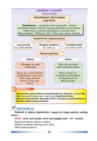 64
ROZMOWY O ZDANIU
(kontynuacja)
DRUGORZĘDNE CZĘŚCI ZDANIA
(ciąg dalszy)
Dopełnienie – uzupełnia treść czasownika, oznacza
przedmiot, którego dotyczy czynność określona czasownikiem.
Odpowiada na pytania przypadków zależnych poza
Mianownikiem i Wołaczem. Np.: Chłop rąbie drzewo siekierą.
Dopełnieniem najczęściej bywa:
rzeczownik,
np. Lubię książki.
Zaimek osobowy,
np. Lubię je.
bezokolicznik,
np. Lubię czytać.
Rodzaje dopełnień:
bliższe dalsze
Występuje na ogół
w Bierniku.
Może być wyrażone
także bezokolicznikiem.
Łączy się z czasownikami
przechodnimi, czyli tymi,
które mają zarówno
stronę czynną jak i
bierną.
Może wystąpić we
wszystkich przypadkach
od Dopełniacza do
Miejscownika.
Rzeczowniki, zaimki osobowe, liczebniki główne i zbiorowe w formie Bier-
nika, zazwyczaj funkcjonują w zdaniu jako dopełnienie bliższe.
Natomiast przymiotniki, pozostałe zaimki i imiesłowy przymiotnikowe w
Bierniku pełnią funkcję przydawki.
ĆWICZENIE 20
Podkreśl w zdaniu dopełnienie i zapisz do niego pytanie według
wzoru.
WZÓR: Janek czyta książkę. Janek czyta książkę (czyta – co? – książkę).
Nauczyciel zapisuje zdania na tablicy.
Wybrani uczniowie wskazują nowe słowa.
Dzieci zapisują pytania.
 