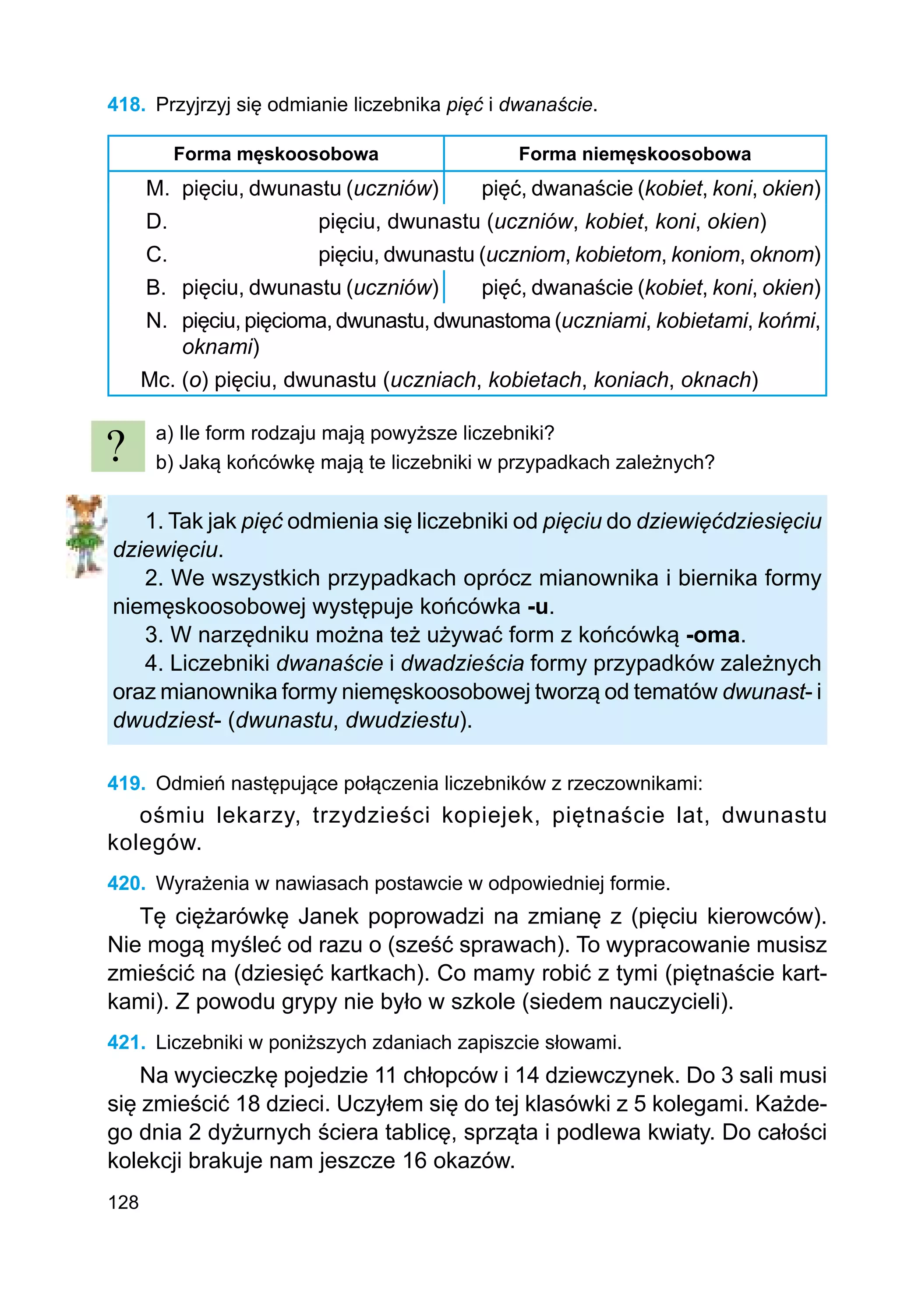 128
418.	 Przyjrzyj się odmianie liczebnika pięć i dwanaście.
Forma męskoosobowa Forma niemęskoosobowa
M.	 pięciu, dwunastu (uczniów) pięć, dwanaście (kobiet, koni, okien)
D.			 pięciu, dwunastu (uczniów, kobiet, koni, okien)
C.			 pięciu, dwunastu (uczniom, kobietom, koniom, oknom)
B.	 pięciu, dwunastu (uczniów) pięć, dwanaście (kobiet, koni, okien)
N.	 pięciu,pięcioma,dwunastu,dwunastoma(uczniami, kobietami, końmi,
	 oknami)
Mc. (o) pięciu, dwunastu (uczniach, kobietach, koniach, oknach)
a) Ile form rodzaju mają powyższe liczebniki?
b) Jaką końcówkę mają te liczebniki w przypadkach zależnych?
1. Tak jak pięć odmienia się liczebniki od pięciu do dziewięćdziesięciu
dziewięciu.
2. We wszystkich przypadkach oprócz mianownika i biernika formy
nie­
męskoosobowej występuje końcówka -u.
3. W narzędniku można też używać form z końcówką -oma.
4. Liczebniki dwanaście i dwadzieścia formy przypadków zależnych
oraz mianownika formy niemęskoosobowej tworzą od tematów dwunast- i
dwudziest- (dwunastu, dwudziestu).
419.	 Odmień następujące połączenia liczebników z rzeczownikami:
ośmiu lekarzy, trzydzieści kopiejek, piętnaście lat, dwunastu
kolegów.
420.	 Wyrażenia w nawiasach postawcie w odpowiedniej formie.
Tę ciężarówkę Janek poprowadzi na zmianę z (pięciu kierowców).
Nie mogą myśleć od razu o (sześć sprawach). To wypracowanie musisz
zmieścić na (dziesięć kartkach). Co mamy robić z tymi (piętnaście kart-
kami). Z powodu grypy nie było w szkole (siedem nauczycieli).
421.	 Liczebniki w poniższych zdaniach zapiszcie słowami.
Na wycieczkę pojedzie 11 chłopców i 14 dziewczynek. Do 3 sali musi
się zmieścić 18 dzieci. Uczyłem się do tej klasówki z 5 kolegami. Każde-
go dnia 2 dyżurnych ściera tablicę, sprząta i podlewa kwiaty. Do całości
kolekcji brakuje nam jeszcze 16 okazów.
?
 
