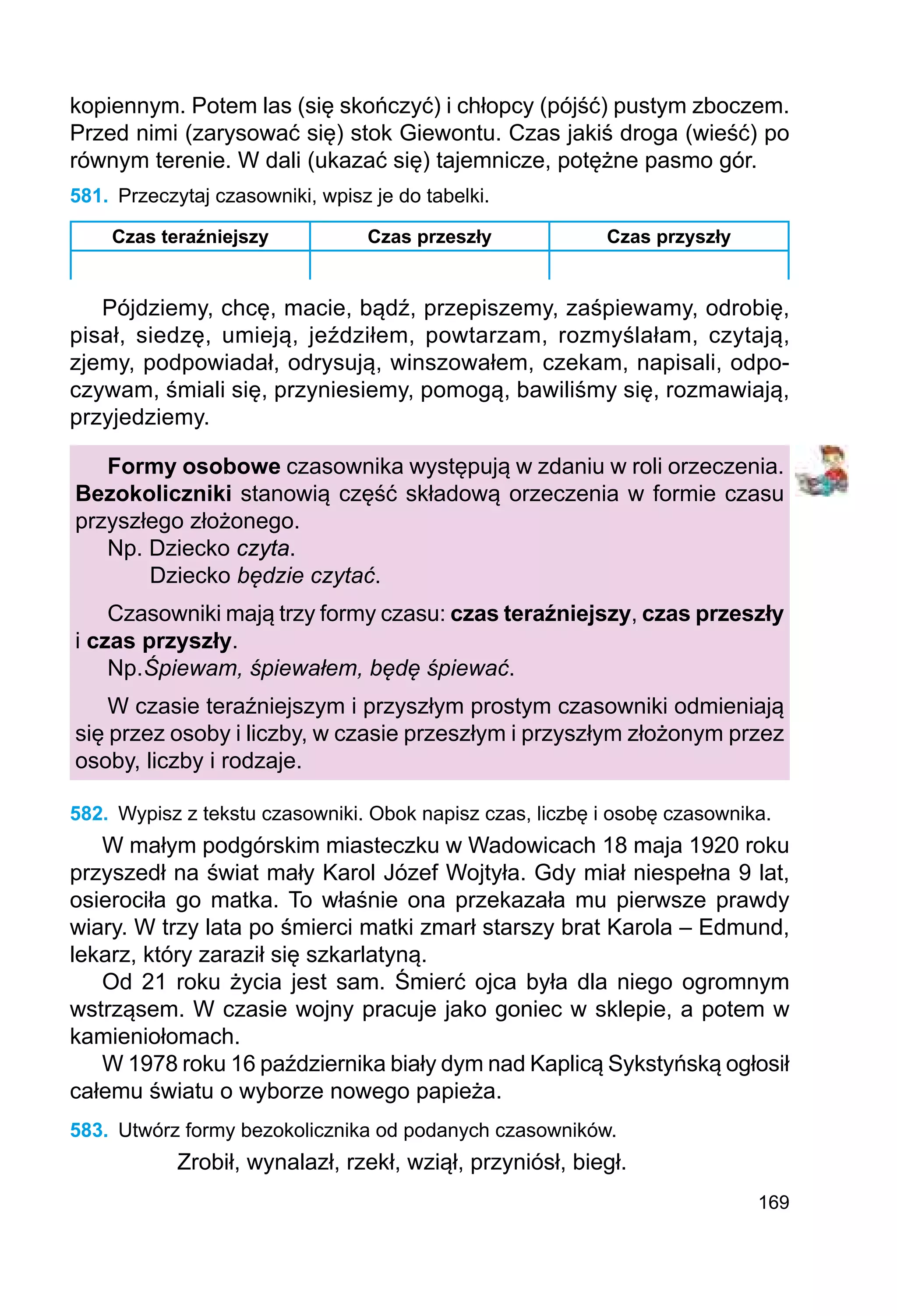 169
kopiennym. Potem las (się skończyć) i chłopcy (pójść) pustym zboczem.
Przed nimi (zarysować się) stok Giewontu. Czas jakiś droga (wieść) po
równym terenie. W dali (ukazać się) tajemnicze, potężne pasmo gór.
581.	 Przeczytaj czasowniki, wpisz je do tabelki.
Czas teraźniejszy Czas przeszły Czas przyszły
Pójdziemy, chcę, macie, bądź, przepiszemy, zaśpiewamy, odrobię,
pisał, siedzę, umieją, jeździłem, powtarzam, rozmyślałam, czytają,
zjemy, podpowiadał, odrysują, winszowałem, czekam, napisali, odpo-
czywam, śmiali się, przyniesiemy, pomogą, bawiliśmy się, rozmawiają,
przyjedziemy.
Formy osobowe czasownika występują w zdaniu w roli orzeczenia.
Bezokoliczniki stanowią część składową orzeczenia w formie czasu
przyszłego złożonego.
Np. Dziecko czyta.
	 Dziecko będzie czytać.
Czasowniki mają trzy formy czasu: czas teraźniejszy, czas przeszły
i czas przyszły.
Np.	
Śpiewam, śpiewałem, będę śpiewać.
W czasie teraźniejszym i przyszłym prostym czasowniki odmieniają
się przez osoby i liczby, w czasie przeszłym i przyszłym złożonym przez
osoby, liczby i rodzaje.
582.	 Wypisz z tekstu czasowniki. Obok napisz czas, liczbę i osobę czasownika.
W małym podgórskim miasteczku w Wadowicach 18 maja 1920 roku
przyszedł na świat mały Karol Józef Wojtyła. Gdy miał niespełna 9 lat,
osierociła go matka. To właśnie ona przekazała mu pierwsze prawdy
wiary. W trzy lata po śmierci matki zmarł starszy brat Karola – Edmund,
lekarz, który zaraził się szkarlatyną.
Od 21 roku życia jest sam. Śmierć ojca była dla niego ogromnym
wstrząsem. W czasie wojny pracuje jako goniec w sklepie, a potem w
kamieniołomach.
W 1978 roku 16 października biały dym nad Kaplicą Sykstyńską ogłosił
całemu światu o wyborze nowego papieża.
583.	 Utwórz formy bezokolicznika od podanych czasowników.
Zrobił, wynalazł, rzekł, wziął, przyniósł, biegł.
 