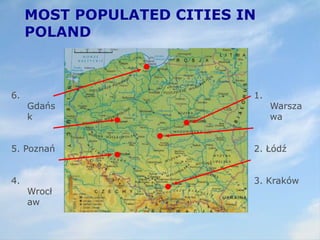 MOST POPULATED CITIES IN
POLAND
6.
Gdańs
k
5. Poznań
4.
Wrocł
aw
1.
Warsza
wa
2. Łódź
3. Kraków
 