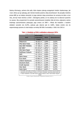 Istotną informacją, zarówno dla osób, które dopiero planują zaciągnięcie kredytu hipotecznego, jak
i tych, którzy już go s...