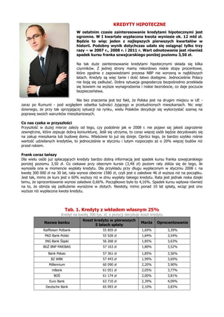 KREDYTY HIPOTECZNE
W ostatnim czasie zainteresowanie kredytami hipotecznymi jest
ogromne. W I kwartale wypłacona kwota wyn...
