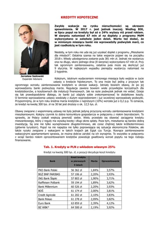 KREDYTY HIPOTECZNE
Zwykle wakacje na rynku nieruchomości są okresem
spowolnienia. W 2017 r. jest jednak inaczej. Według BI...