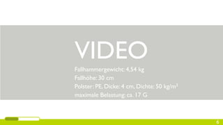 VIDEO
Fallhammergewicht: 4,54 kg
Fallhöhe: 30 cm
Polster: PE, Dicke: 4 cm, Dichte: 50 kg/m3
maximale Belastung: ca. 17 G



                                             6
 