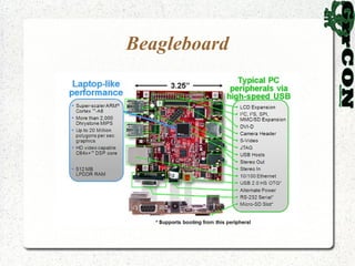Beagleboard
 