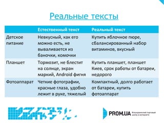 Реальные тексты
Естественный текст Реальный текст
Детское
питание
Невкусный, как его
можно есть, не
вываливается из
баночки, комочки
Купить яблочное пюре,
сбалансированный набор
витаминов, вкусный
Планшет Тормозит, не блестит
на солнце, экран
маркий, Android фигня
Купить планшет, планшет
Киев, срок работы от батареи,
недорого
Фотоаппарат Четкие фотографии,
красные глаза, удобно
лежит в руке, тяжелый
Компактный, долго работает
от батареи, купить
фотоаппарат
 