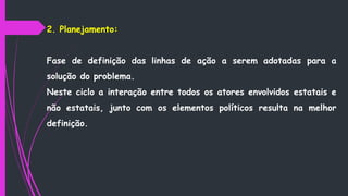 2. Planejamento:
Fase de definição das linhas de ação a serem adotadas para a
solução do problema.
Neste ciclo a interação entre todos os atores envolvidos estatais e
não estatais, junto com os elementos políticos resulta na melhor
definição.
 