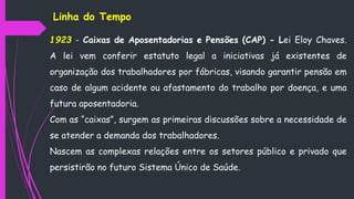 Linha do Tempo
1923 - Caixas de Aposentadorias e Pensões (CAP) - Lei Eloy Chaves.
A lei vem conferir estatuto legal a iniciativas já existentes de
organização dos trabalhadores por fábricas, visando garantir pensão em
caso de algum acidente ou afastamento do trabalho por doença, e uma
futura aposentadoria.
Com as “caixas”, surgem as primeiras discussões sobre a necessidade de
se atender a demanda dos trabalhadores.
Nascem as complexas relações entre os setores público e privado que
persistirão no futuro Sistema Único de Saúde.
 