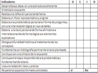 ACTIVIDAD FINAL DE UNIDAD 