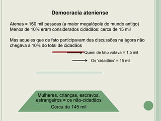 Democracia ateniense
Atenas = 160 mil pessoas (a maior megalópole do mundo antigo)
Menos de 10% eram considerados cidadãos: cerca de 15 mil
Mas aqueles que de fato participavam das discussões na ágora não
chegava a 10% do total de cidadãos
Quem de fato votava = 1,5 mil
Os „cidadãos‟ = 15 mil

Mulheres, crianças, escravos,
estrangeiros = os não-cidadãos
Cerca de 145 mil

 