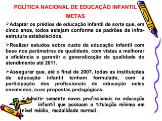 POLÍTICA NACIONAL DE EDUCAÇÃO INFANTIL 
METAS 
Adaptar os prédios de educação infantil de sorte que, em 
cinco anos, todos estejam conforme os padrões de infra-estrutura 
estabelecidos. 
Realizar estudos sobre custo da educação infantil com 
base nos parâmetros de qualidade, com vistas a melhorar 
a eficiência e garantir a generalização da qualidade do 
atendimento até 2011. 
Assegurar que, até o final de 2007, todas as instituições 
de educação infantil tenham formulado, com a 
participação dos profissionais de educação neles 
envolvidos, suas propostas pedagógicas. 
Admitir somente novos profissionais na educação 
infantil que possuam a titulação mínima em 
nível médio, modalidade normal. 
 