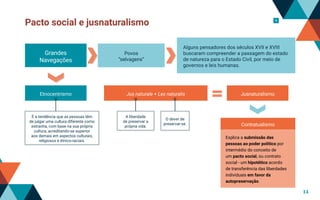 Pacto social e jusnaturalismo 9
Grandes
Navegações
Etnocentrismo Jus naturale + Lex naturalis Jusnaturalismo
Alguns pensadores dos séculos XVII e XVIII
buscaram compreender a passagem do estado
de natureza para o Estado Civil, por meio de
governos e leis humanas.
Povos
“selvagens”
A liberdade
de preservar a
própria vida.
É a tendência que as pessoas têm
de julgar uma cultura diferente como
estranha, com base na sua própria
cultura, acreditando-se superior
aos demais em aspectos culturais,
religiosos e étnico-raciais.
O dever de
preservar-se. Contratualismo
Explica a submissão das
pessoas ao poder político por
intermédio do conceito de
um pacto social, ou contrato
social - um hipotético acordo
de transferência das liberdades
individuais em favor da
autopreservação.
14
 