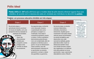 Pólis ideal
Platão (428 a.C.-347 a.C.) afirmava que o modelo ideal de pólis deveria oferecer lugares fixos aos
cidadãos, de acordo com a natureza de cada um, revelada aos indivíduos no decorrer da paideia.
Paideia: um processo educativo dividido em três etapas:
Etapa 1
Na primeira etapa, o
aprendizado deveria acontecer
em locais de trabalho, com uma
perspectiva técnica, baseada na
repetição de atividades
produtivas.
Quem não
demonstrasse
aptidão para
progredir a outros
estágios seria
incluído na classe
dos produtores.
Na segunda etapa, conhecida
como educação musaica,
o aprendizado teria como
princípios a coragem e a
moderação. Essa etapa é
composta de ginástica, poesia
e música. O êxito na ginástica
demonstraria potencial para
viver com simplicidade, além de
preparar os indivíduos para a
guerra. Os que se destacassem
nesse contexto, mas não
demonstrassem interesse em
se aprofundar nos estudos,
passariam a compor a classe
dos guardiões ou guerreiros.
Na terceira etapa, os estudos
incluiriam Matemática,
Aritmética, Geometria e
Astronomia. Aqueles que se
mostrassem mais aptos nessas
ciências seriam encaminhados
ao estudo da dialética, para
desenvolver uma visão
racional da realidade, guiada
pela ideia do Bem. Quem se
destacasse também nesse
novo estudo formaria a classe
dos magistrados e os melhores
entre eles poderiam se tornar
governantes. Logo, o governante
ideal platônico seria o filósofo.
Etapa 2 Etapa 3 Paideia (de paidos:
criança) significava
“criação de
meninos”. Na obra
de Platão, porém,
passou a definir
um modelo de
educação capaz
de preparar os
cidadãos para viver
na pólis ideal.
©Shutterstock/Marusya
Chaika
5
 