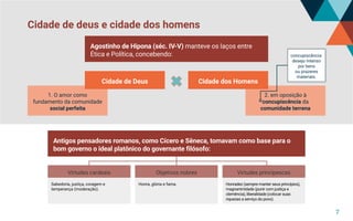 Cidade de deus e cidade dos homens
Agostinho de Hipona (séc. IV-V) manteve os laços entre
Ética e Política, concebendo:
2. em oposição à
concupiscência da
comunidade terrena
1. O amor como
fundamento da comunidade
social perfeita
Cidade de Deus Cidade dos Homens
Antigos pensadores romanos, como Cícero e Sêneca, tomavam como base para o
bom governo o ideal platônico do governante filósofo:
Virtudes cardeais
Sabedoria, justiça, coragem e
temperança (moderação).
Virtudes principescas
Objetivos nobres
Honradez (sempre manter seus princípios),
magnanimidade (punir com justiça e
clemência), liberalidade (colocar suas
riquezas a serviço do povo).
Honra, glória e fama.
concupiscência:
desejo intenso
por bens
ou prazeres
materiais.
7
 