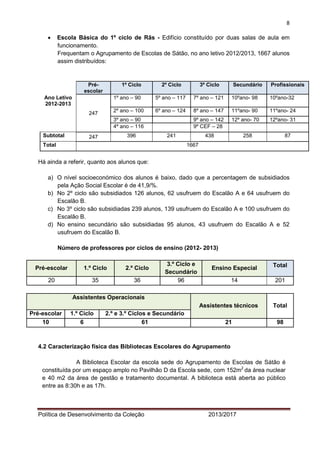 8 
Política de Desenvolvimento da Coleção 2013/2017 
 Escola Básica do 1º ciclo de Rãs - Edifício constituído por duas salas de aula em funcionamento. 
Frequentam o Agrupamento de Escolas de Sátão, no ano letivo 2012/2013, 1667 alunos assim distribuídos: 
Pré- escolar 1º Ciclo 2º Ciclo 3º Ciclo Secundário Profissionais 
Ano Letivo 
2012-2013 
247 
1º ano – 90 
5º ano – 117 
7º ano – 121 
10ºano- 98 
10ºano-32 
2º ano – 100 
6º ano – 124 
8º ano – 147 
11ºano- 90 
11ºano- 24 
3º ano – 90 
9º ano – 142 
12º ano- 70 
12ºano- 31 
4º ano – 116 
9º CEF – 28 
Subtotal 
247 
396 
241 
438 
258 
87 
Total 
1667 
Há ainda a referir, quanto aos alunos que: 
a) O nível socioeconómico dos alunos é baixo, dado que a percentagem de subsidiados pela Ação Social Escolar é de 41,9/%. 
b) No 2º ciclo são subsidiados 126 alunos, 62 usufruem do Escalão A e 64 usufruem do Escalão B. 
c) No 3º ciclo são subsidiadas 239 alunos, 139 usufruem do Escalão A e 100 usufruem do Escalão B. 
d) No ensino secundário são subsidiadas 95 alunos, 43 usufruem do Escalão A e 52 usufruem do Escalão B. 
Número de professores por ciclos de ensino (2012- 2013) 
Pré-escolar 1.º Ciclo 2.º Ciclo 3.º Ciclo e Secundário Ensino Especial Total 
20 
35 
36 
96 
14 
201 
Assistentes Operacionais Assistentes técnicos Total Pré-escolar 1.º Ciclo 2.º e 3.º Ciclos e Secundário 10 6 61 21 98 
4.2 Caracterização física das Bibliotecas Escolares do Agrupamento 
A Biblioteca Escolar da escola sede do Agrupamento de Escolas de Sátão é constituída por um espaço amplo no Pavilhão D da Escola sede, com 152m2 da área nuclear e 40 m2 da área de gestão e tratamento documental. A biblioteca está aberta ao público entre as 8:30h e as 17h.  