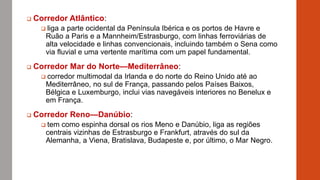 Corredor Atlântico:
 liga a parte ocidental da Península Ibérica e os portos de Havre e
Ruão a Paris e a Mannheim/Estrasburgo, com linhas ferroviárias de
alta velocidade e linhas convencionais, incluindo também o Sena como
via fluvial e uma vertente marítima com um papel fundamental.
 Corredor Mar do Norte—Mediterrâneo:
 corredor multimodal da Irlanda e do norte do Reino Unido até ao
Mediterrâneo, no sul de França, passando pelos Países Baixos,
Bélgica e Luxemburgo, inclui vias navegáveis interiores no Benelux e
em França.
 Corredor Reno—Danúbio:
 tem como espinha dorsal os rios Meno e Danúbio, liga as regiões
centrais vizinhas de Estrasburgo e Frankfurt, através do sul da
Alemanha, a Viena, Bratislava, Budapeste e, por último, o Mar Negro.
 