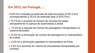 Em 2012, em Portugal, …
 9,0% foi a redução da extensão da rede ferroviária (2 541,2 km)
correspondendo a 70,2% da extensão total (3 619,2 km)
 15,1% foi o aumento do número de veículos de tração,
principalmente no parque de automotoras a diesel
 -11,3% foi a redução do número de passageiros transportados no
sistema ferroviário
-14,5% foi a diminuição do número de passageiros no metropolitano
de Lisboa
 -2,2% foi a diminuição registada no metropolitano do Porto
 4,3% foi o aumento do volume de mercadorias transportadas por
comboio.
 