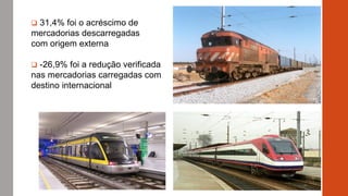  31,4% foi o acréscimo de
mercadorias descarregadas
com origem externa
 -26,9% foi a redução verificada
nas mercadorias carregadas com
destino internacional
 