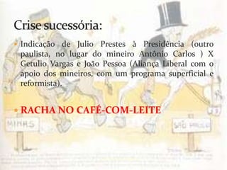  Indicação de  Julio Prestes à Presidência (outro
 paulista, no lugar do mineiro Antônio Carlos ) X
 Getulio Vargas e João Pessoa (Aliança Liberal com o
 apoio dos mineiros, com um programa superficial e
 reformista).


 RACHA NO CAFÉ-COM-LEITE




                      prof.:Pérysson Nogueira
 