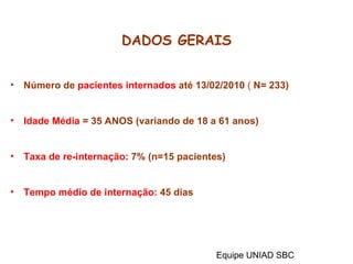 DADOS GERAIS Número de  pacientes internados  até 13/02/2010  (  N= 233) Idade Média  = 35 ANOS (variando de 18 a 61 anos) Taxa de re-internação:  7% (n=15 pacientes) Tempo médio de internação:  45 dias Equipe UNIAD SBC 