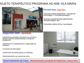 Primeira fase:  Diagnóstica Consulta médica psiquiátrica + consulta de enfermagem + Consulta psicológica Exames complementares (laboratoriais, neuropsicológico, etc) Consultas médico clínico, neurologista  PROJETO TERAPÊUTICO PROGRAMA AD AME VILA MARIA Segunda fase:  aquisição Atendimento psicológico individual e ou em grupo (terapia cognitivo comportamental e manejo de contigência)  Atendimento TO (palnejamento e organização do cotidiano) Consultas de enfermagem Atendimento de família (grupo ou individual) Monitoramentodo uso (exame de urina) Gerenciamento de Caso:  Monitoramento constante do tratamento , busca ativa  