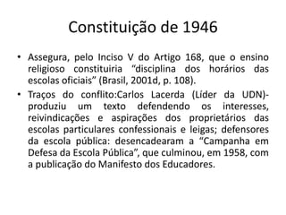 Constituição de 1946
• Assegura, pelo Inciso V do Artigo 168, que o ensino
religioso constituiria “disciplina dos horários das
escolas oficiais” (Brasil, 2001d, p. 108).
• Traços do conflito:Carlos Lacerda (Líder da UDN)-
produziu um texto defendendo os interesses,
reivindicações e aspirações dos proprietários das
escolas particulares confessionais e leigas; defensores
da escola pública: desencadearam a “Campanha em
Defesa da Escola Pública”, que culminou, em 1958, com
a publicação do Manifesto dos Educadores.
 