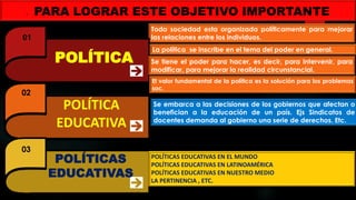 Toda sociedad esta organizada políticamente para mejorar
las relaciones entre los individuos.
01
02
03
POLÍTICA
POLÍTICA
EDUCATIVA
POLÍTICAS
EDUCATIVAS
POLÍTICAS EDUCATIVAS EN EL MUNDO
POLÍTICAS EDUCATIVAS EN LATINOAMÉRICA
POLÍTICAS EDUCATIVAS EN NUESTRO MEDIO
LA PERTINENCIA , ETC.
• PARA LOGRAR ESTE OBJETIVO IMPORTANTE
La política se inscribe en el tema del poder en general.
Se tiene el poder para hacer, es decir, para intervenir, para
modificar, para mejorar la realidad circunstancial.
El valor fundamental de la política es la solución para los problemas
soc.
Se embarca a las decisiones de los gobiernos que afectan o
benefician a la educación de un país. Ejs Sindicatos de
docentes demanda al gobierno una serie de derechos. Etc.
 