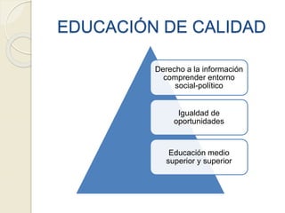 EDUCACIÓN DE CALIDAD
Derecho a la información
comprender entorno
social-político
Igualdad de
oportunidades
Educación medio
superior y superior
 