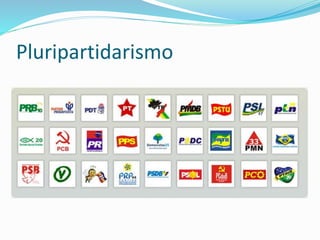 Pluripartidarismo
 